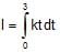 Resolution of Vectors: Motion in a Plane | Physics Class 11 - NEET